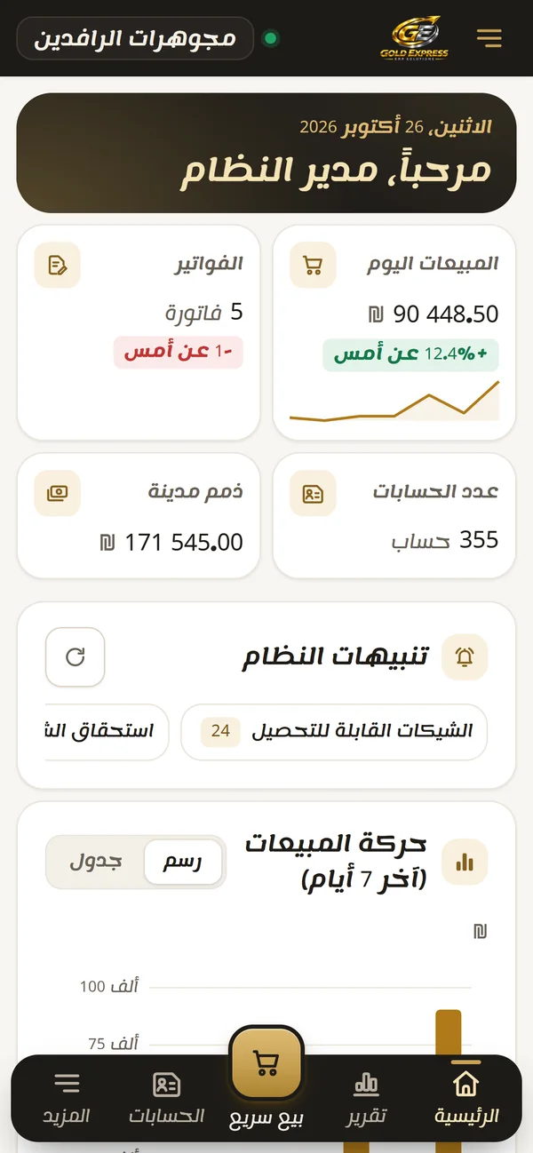 لوحة المحل على الجوال